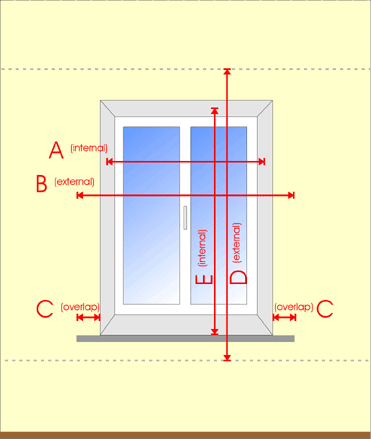 measuring blinds