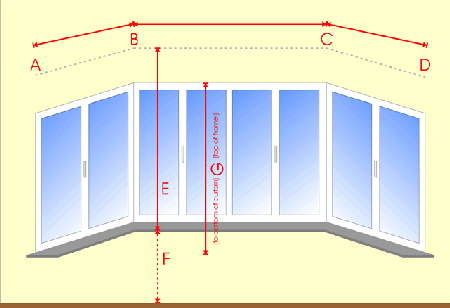 Bay Windows K Curtains, How To Measure Curtains For Windows
